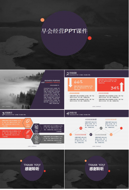 早会经营PPT课件