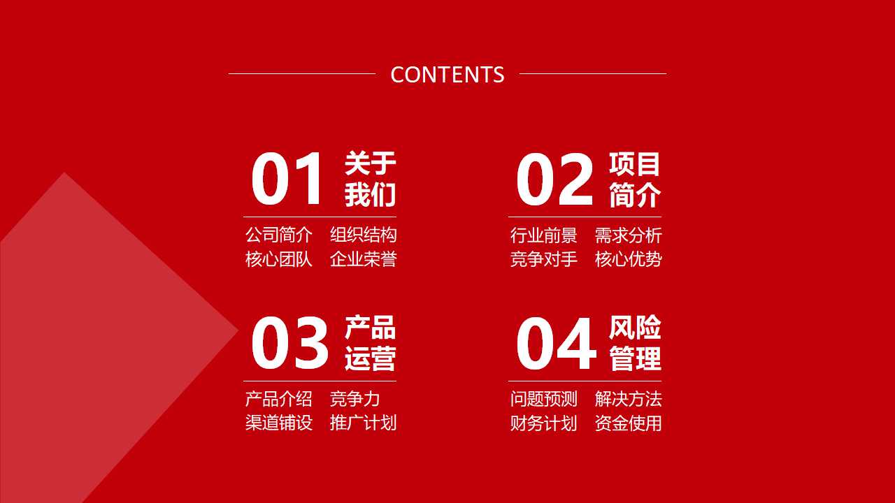 现代项目管理发展与实践PPT课件