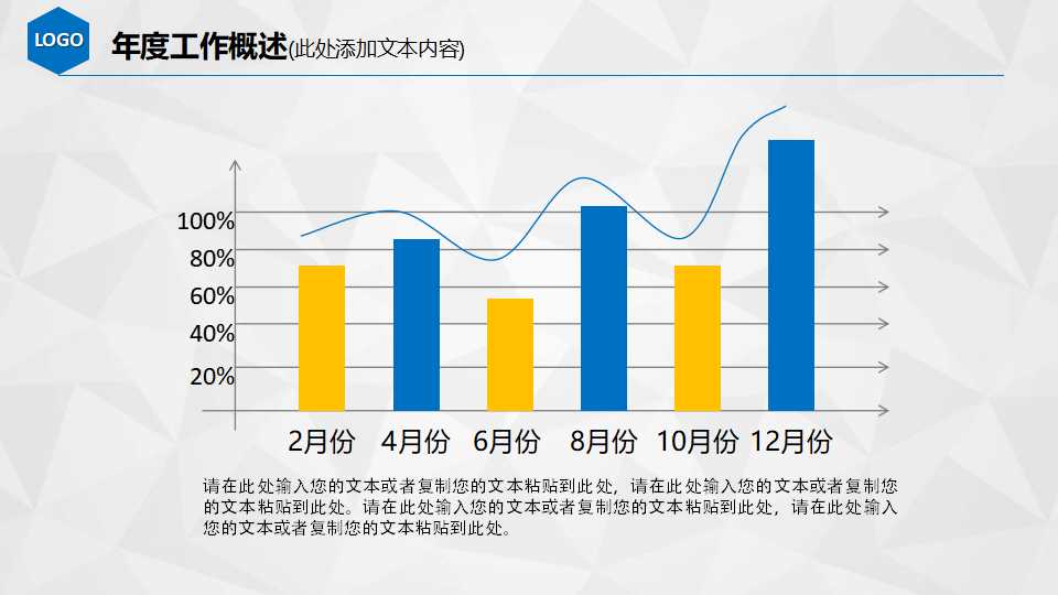 薪酬体系设计技术——如何设计福利制度PPT课件