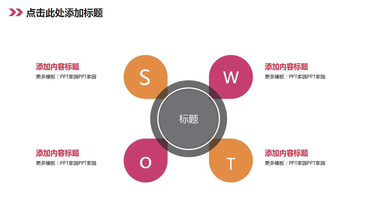 绩效分析与顾问诊断实务PPT课件