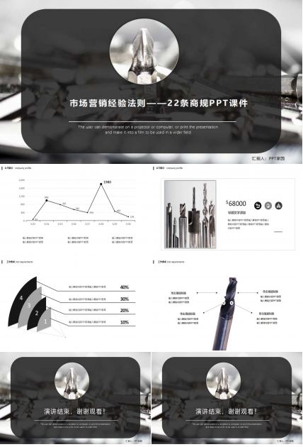 市场营销经验法则——22条商规PPT课件