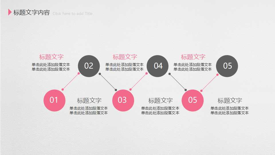 供应链管理之应用实务与演练PPT课件