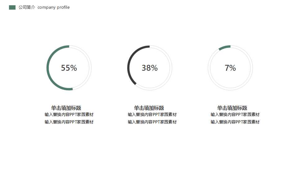 资本预算方法PPT课件