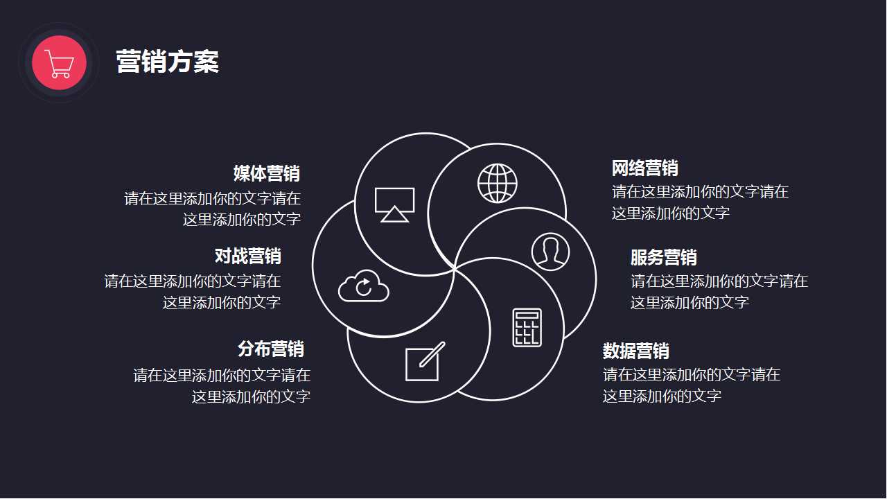 绩效考核与薪酬结构PPT课件二