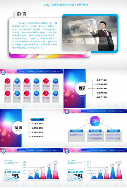 MBA《营销管理与分析》PPT课件