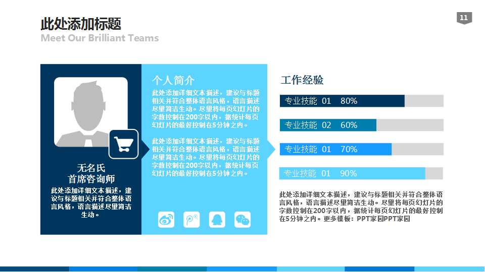 某大型地产项目策划构想PPT课件