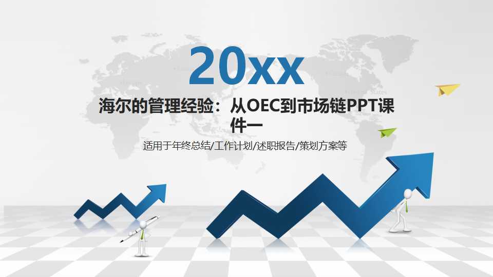 海尔的管理经验：从OEC到市场链PPT课件一