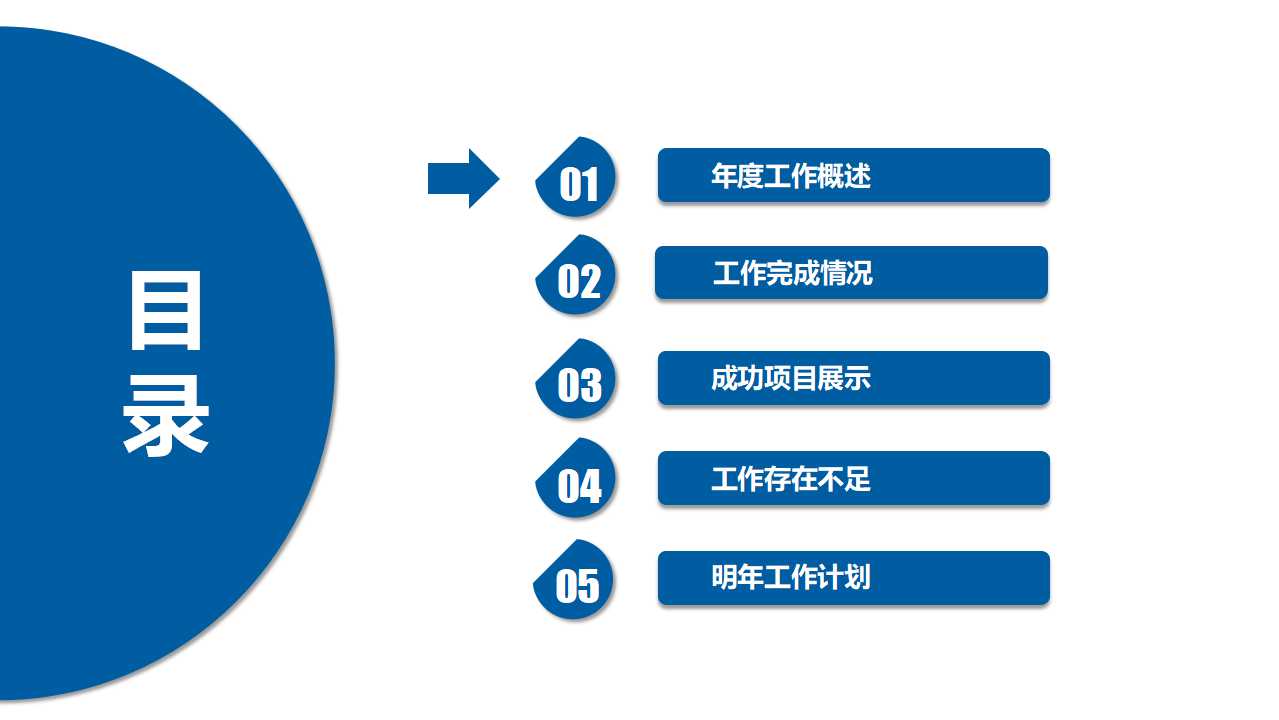 如何使提案成功PPT课件