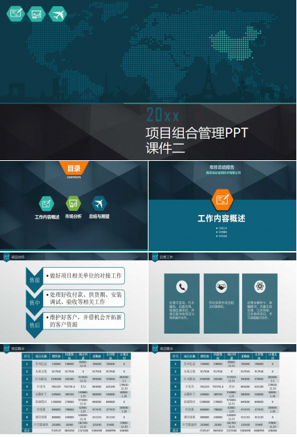 项目组合管理PPT课件二