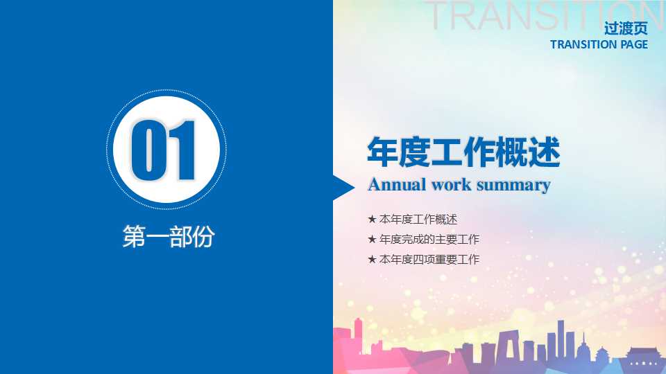 如何构建有效的执行流程PPT课件