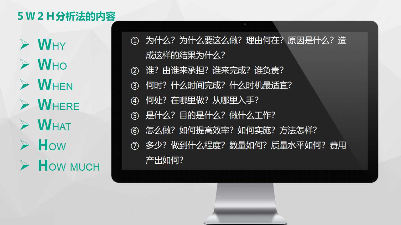 海尔集团调研报告PPT课件