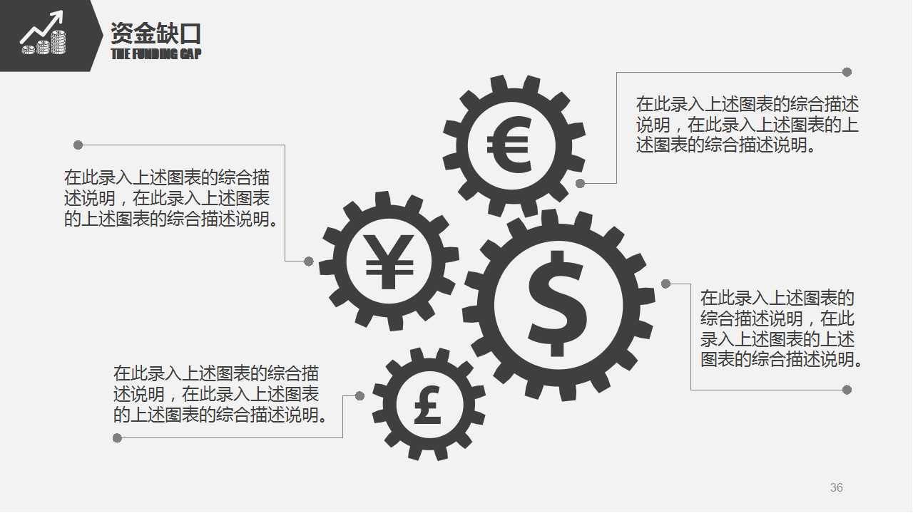 绩效面谈与评估PPT课件