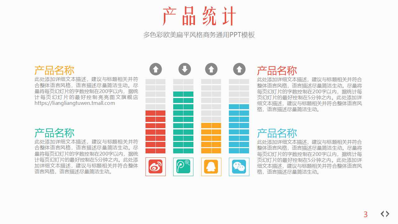 信任的建立：战略文化改变的方法PPT课件