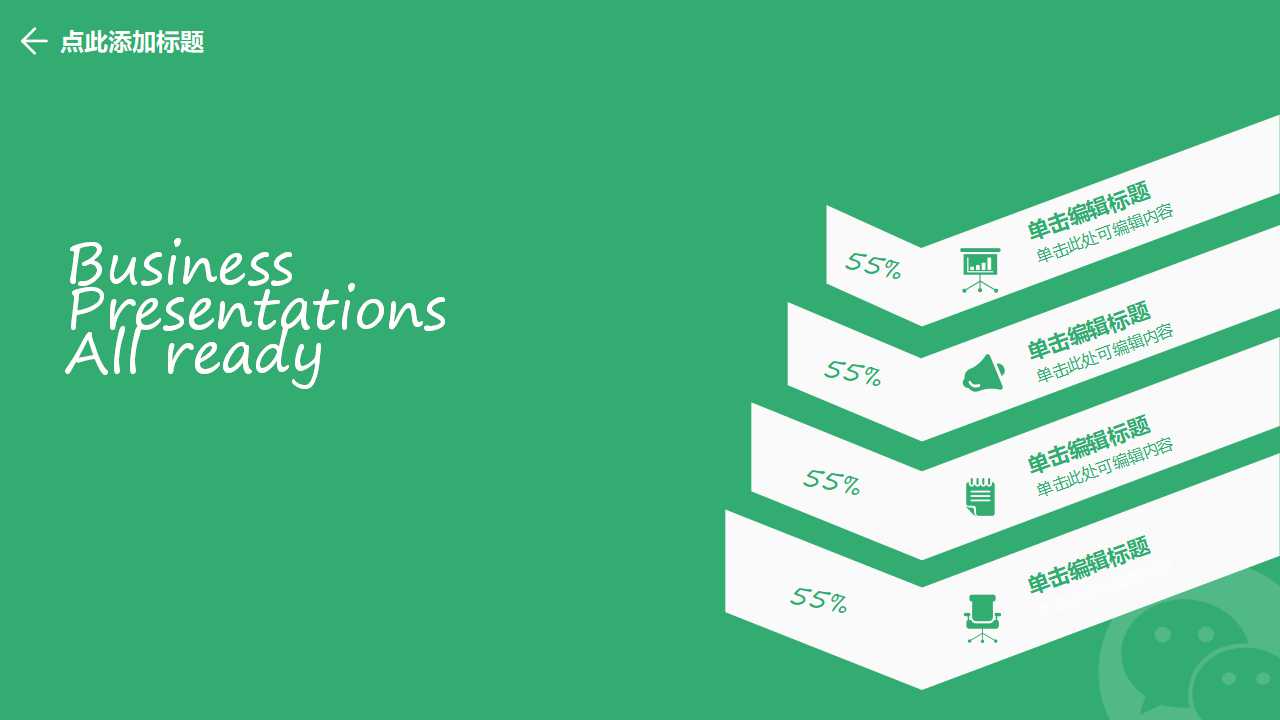 战略中心型组织PPT课件