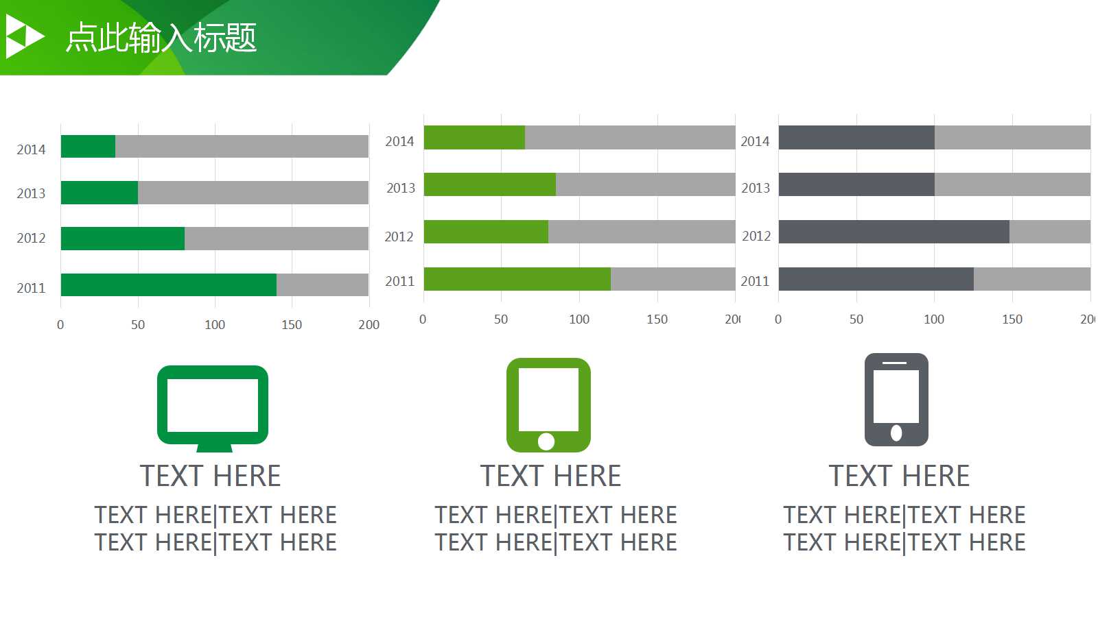 六标准差现在适合我们吗？PPT课件