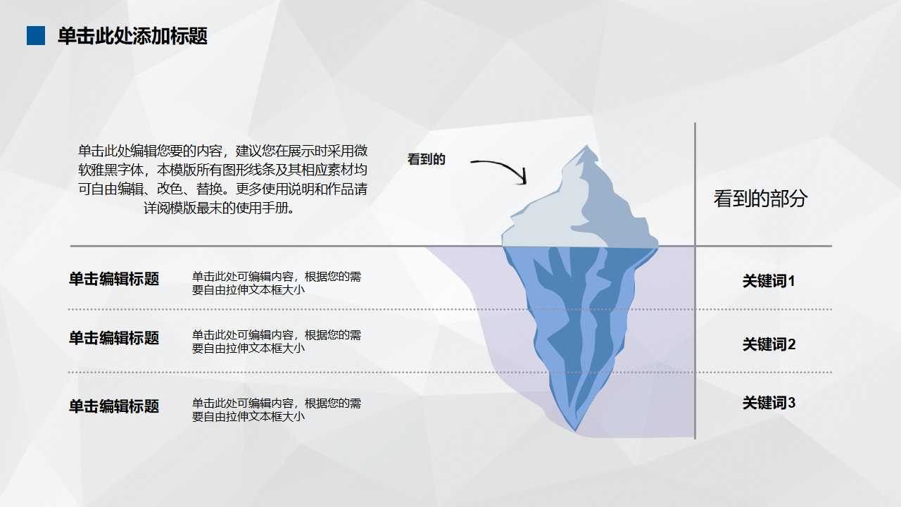 普华永道：战略分析框架英文版PPT课件