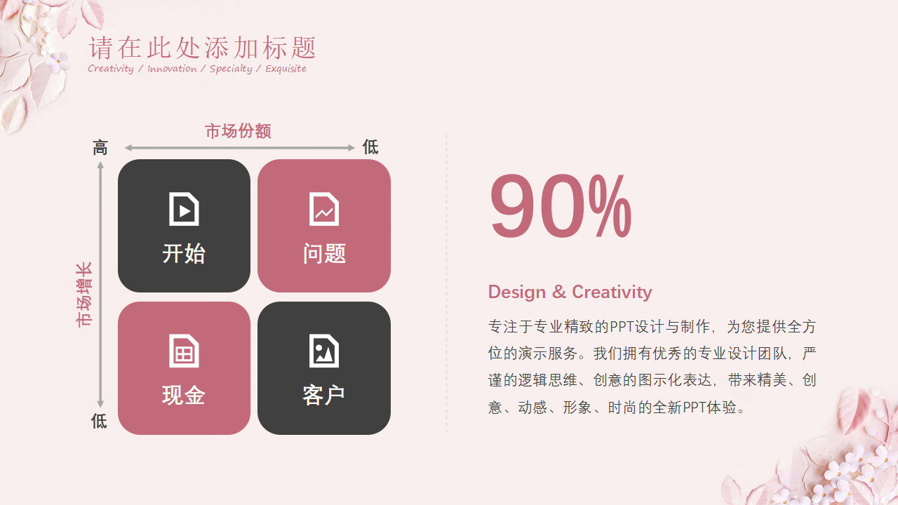 重庆花卉苗木交易市场开业推广活动方案PPT课件