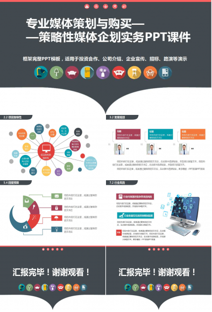 专业媒体策划与购买——策略性媒体企划实务PPT课件