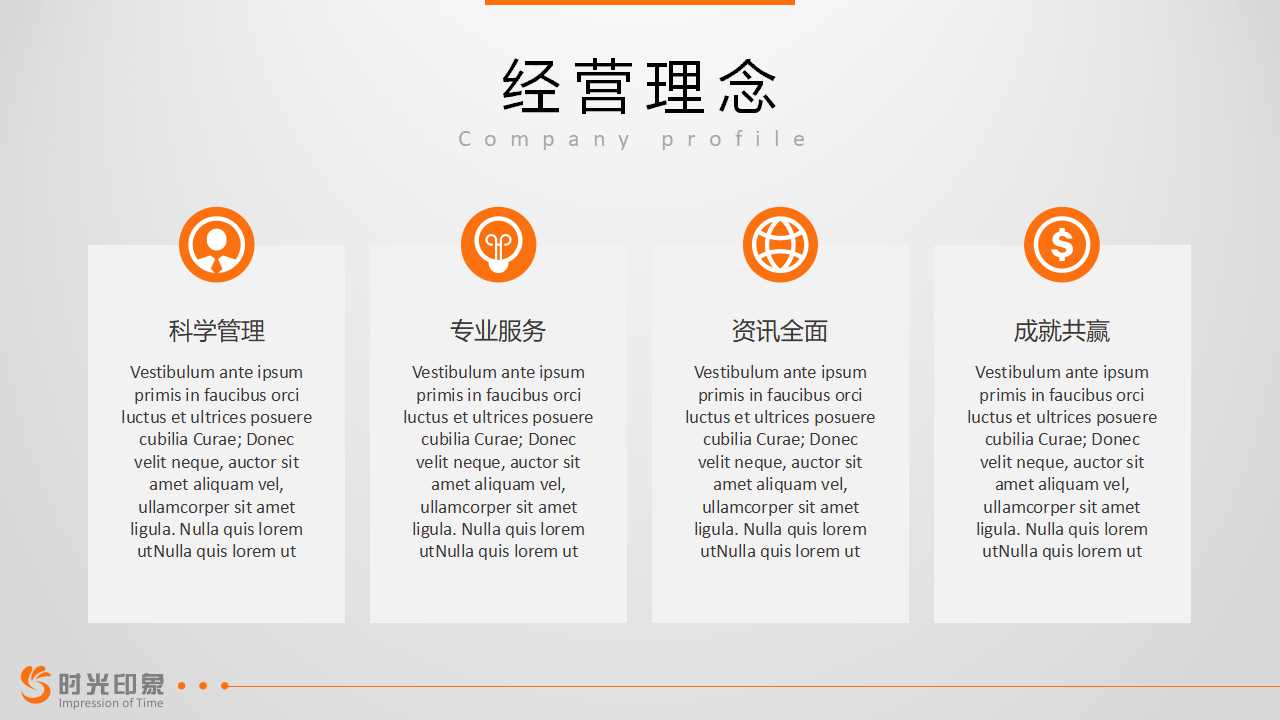 基于平衡计分卡的战略执行体系PPT课件