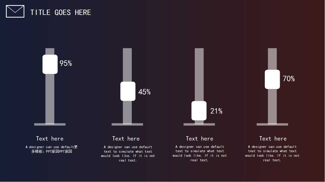 绩效考核推进实施与结果运用资料PPT课件