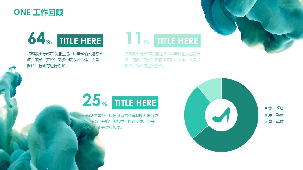 全面客户服务管理PPT课件