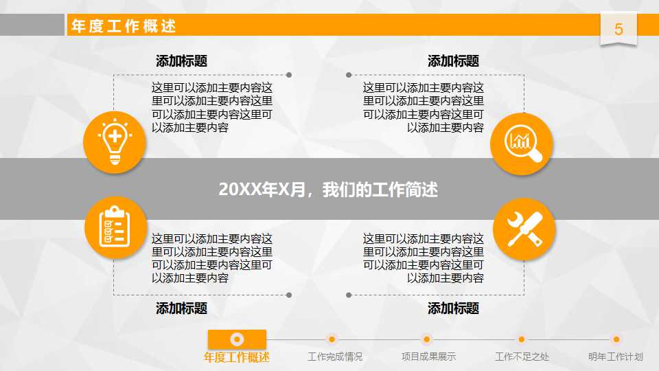 电信人力资源管理师培训PPT课件