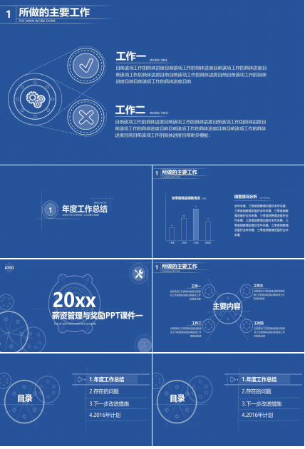 薪资管理与奖励PPT课件一
