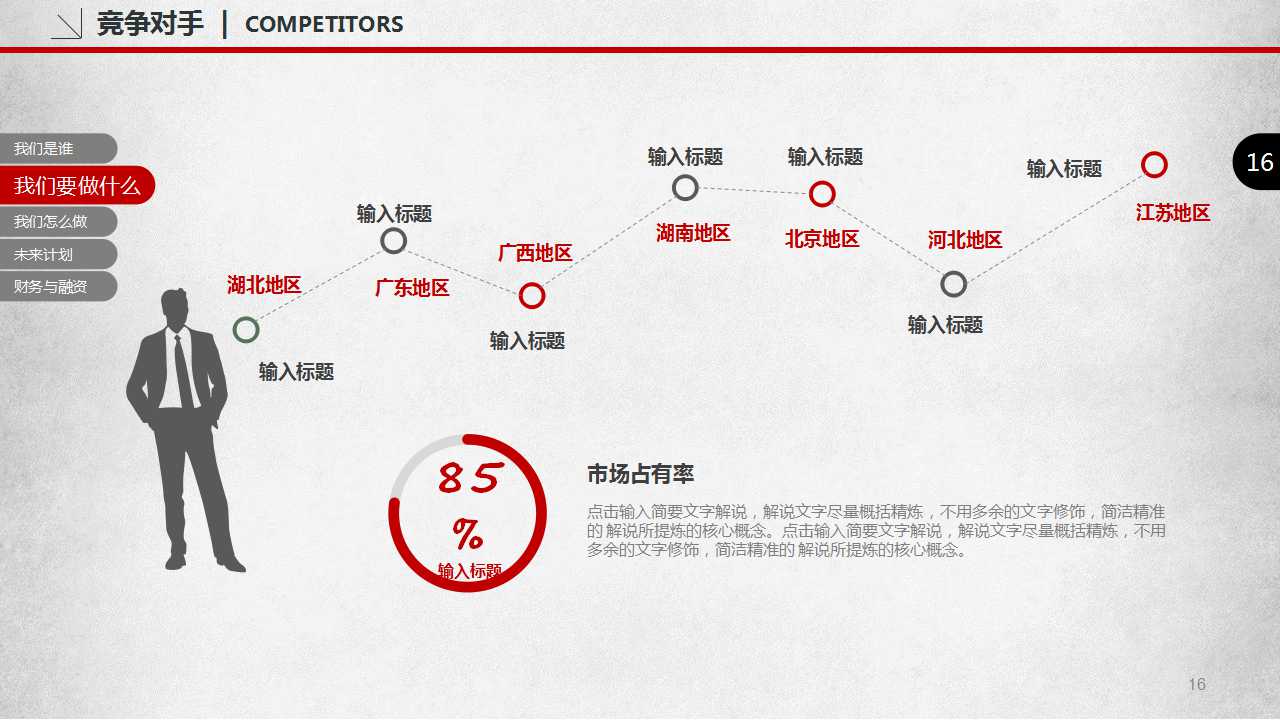 重庆市奥园康城项目营销推广策略PPT课件