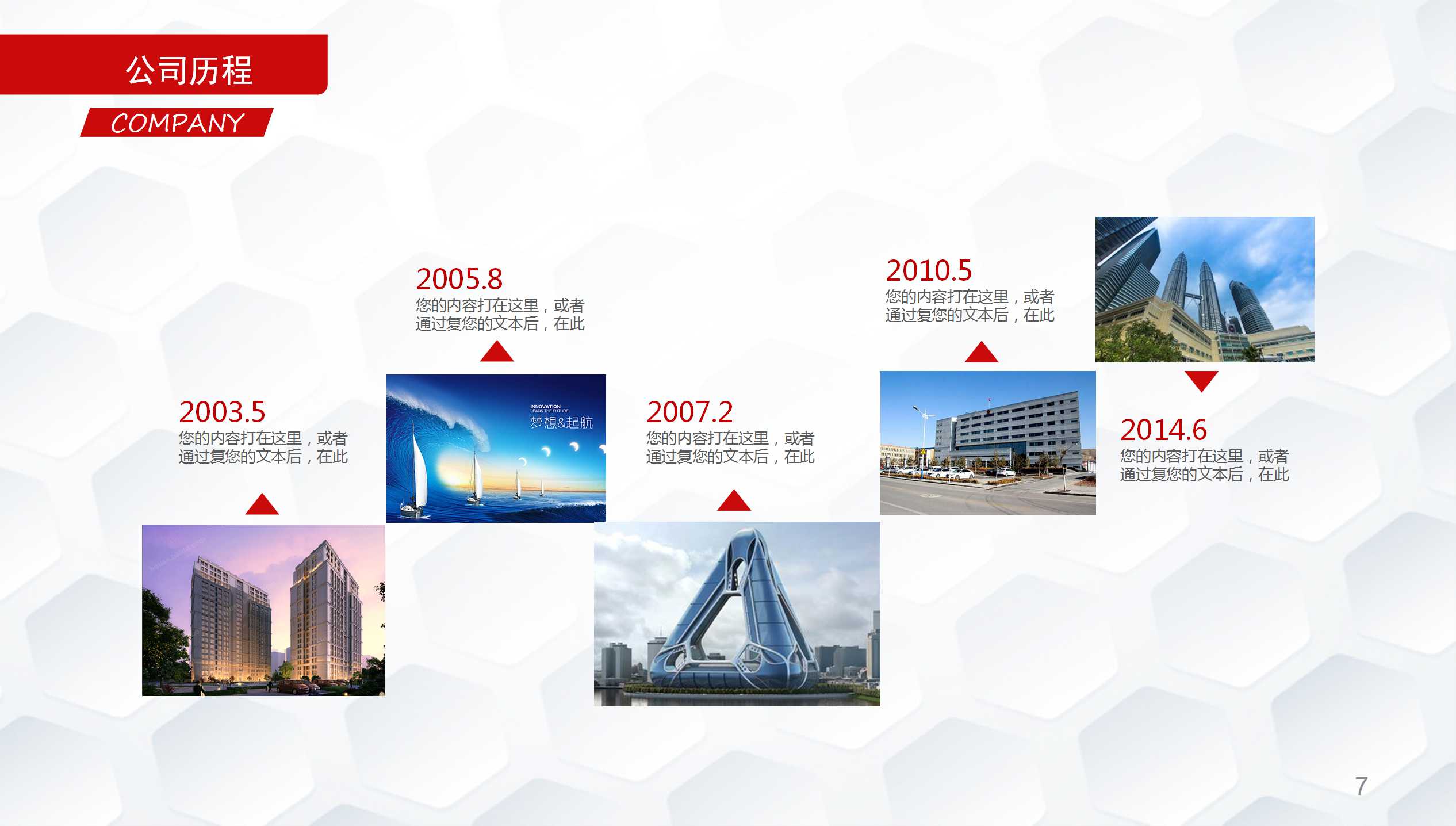 众美现代城整合推广策略PPT课件