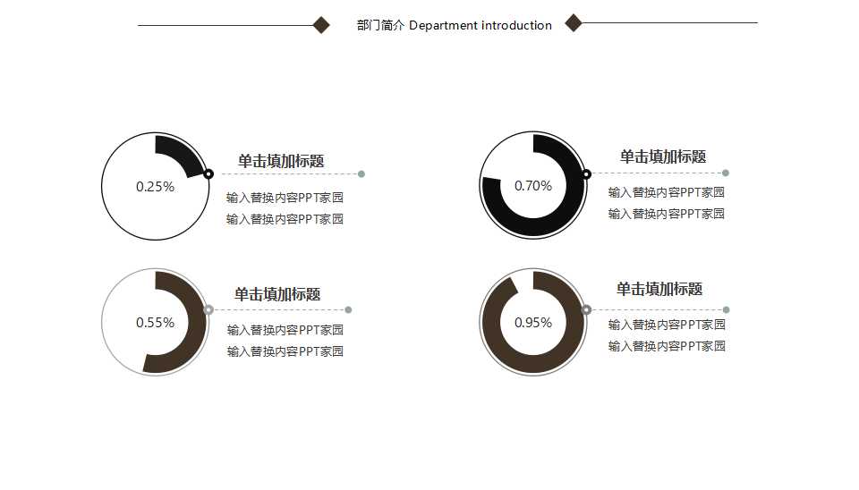 PDCA问题解决方法指南PPT课件