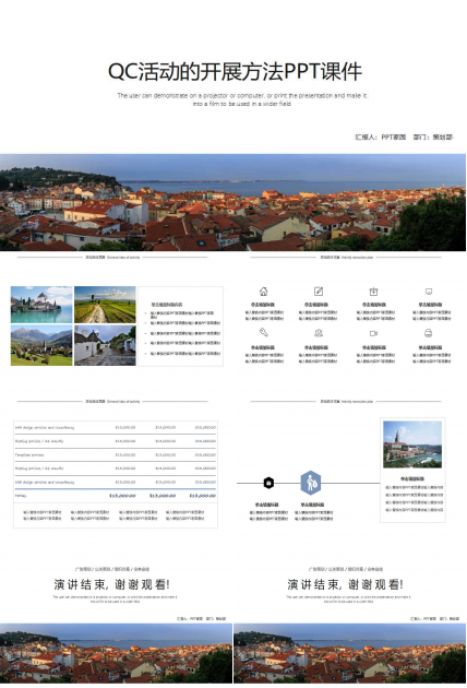 QC活动的开展方法PPT课件