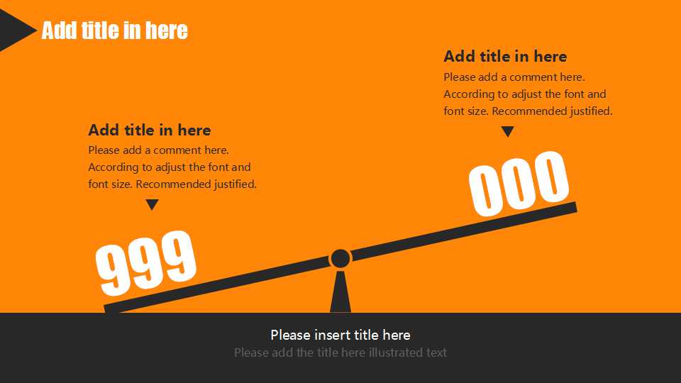 访谈技巧——选择正确的问题类型PPT课件