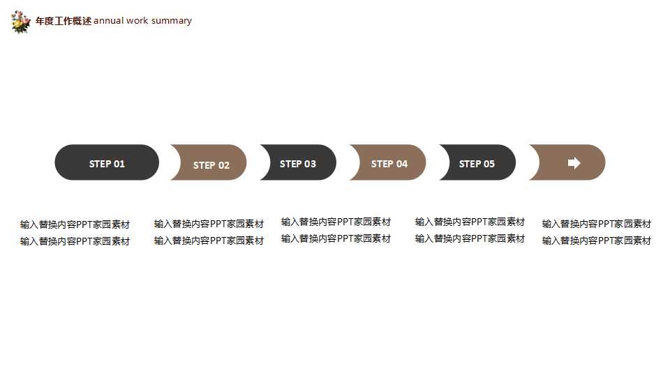 ISO/TS16949:2012工作方法及工作内容PPT课件