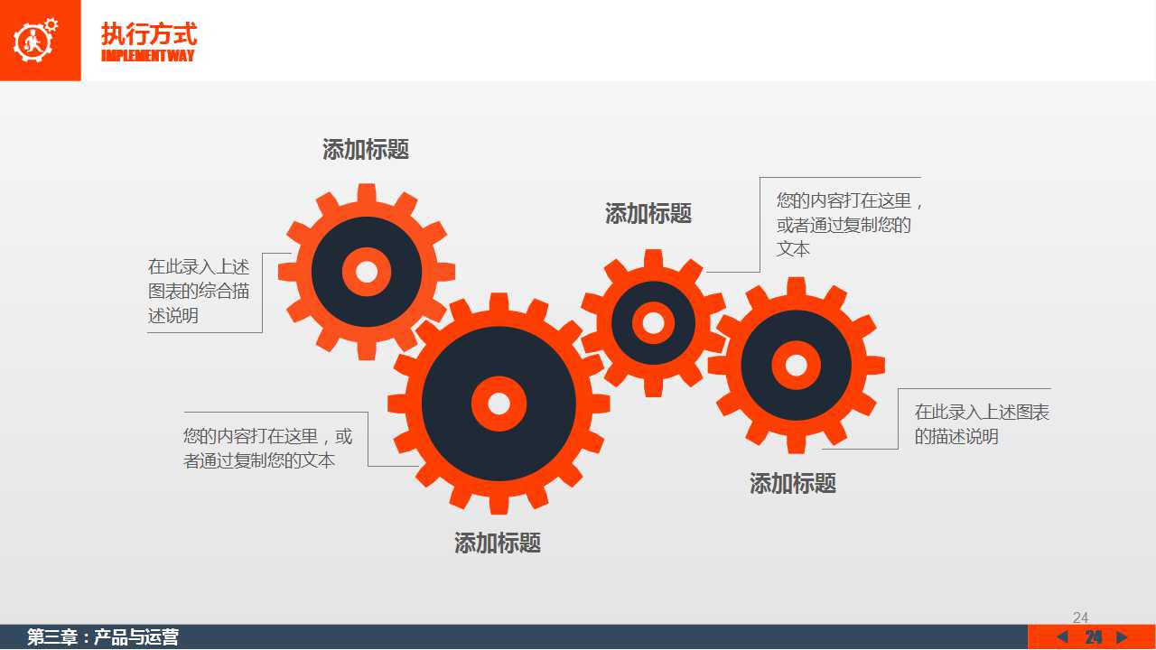 索爱p1商务智能手机（重庆）上市推广PPT课件