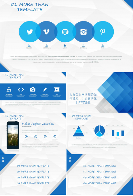 人际关系网络理论如何被应用于企管研究上PPT课件
