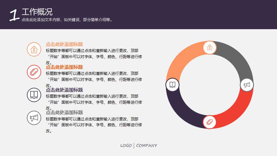 教你如何做生意PPT课件