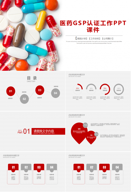 医药GSP认证工作PPT课件