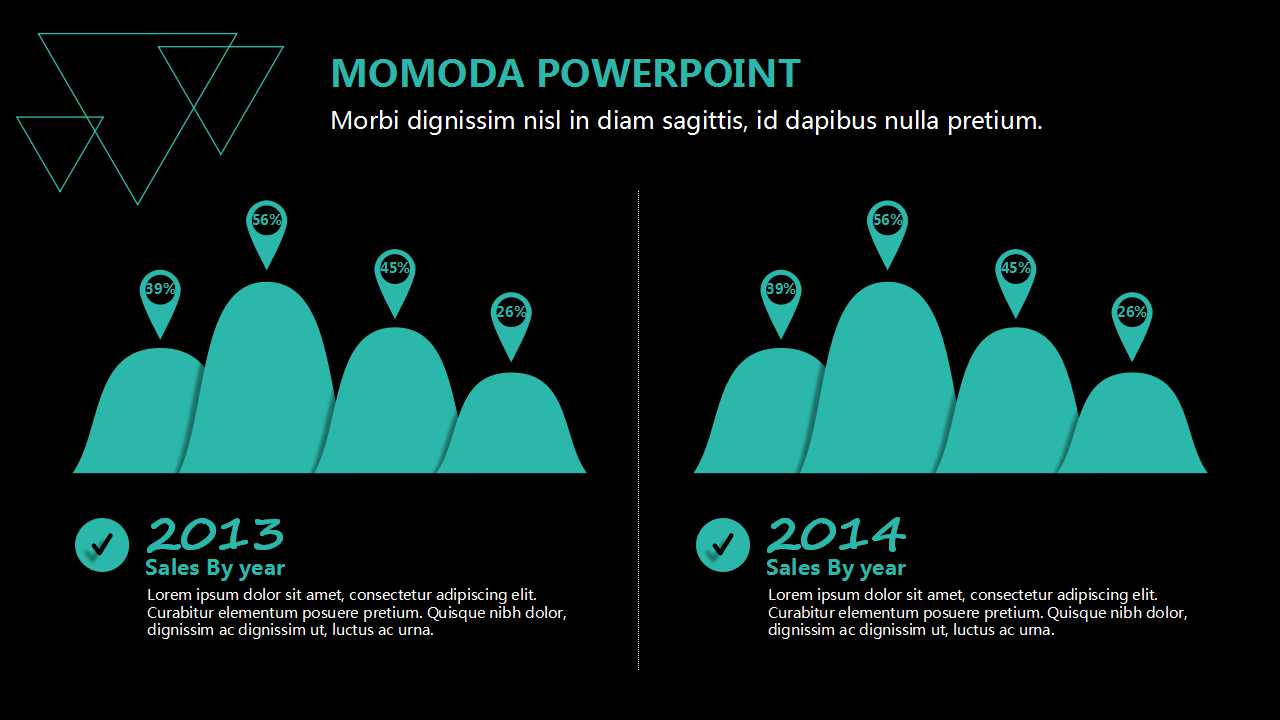 结果导向的工作考核技巧PPT课件