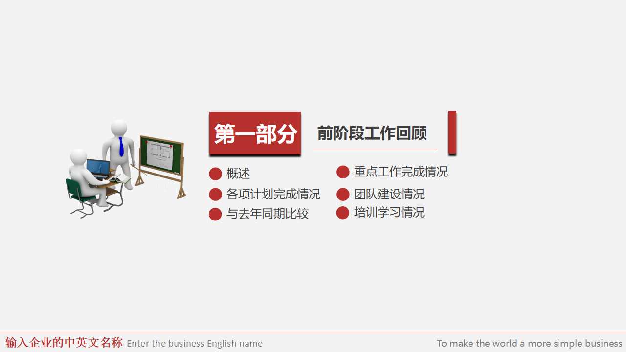 零售终端管理PPT课件