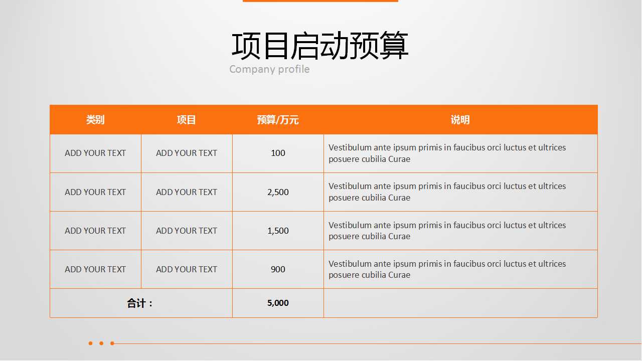 绩效目标设定PPT课件三