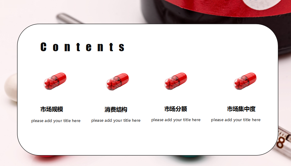 广州华美医疗美容机构营业额提升方案PPT课件