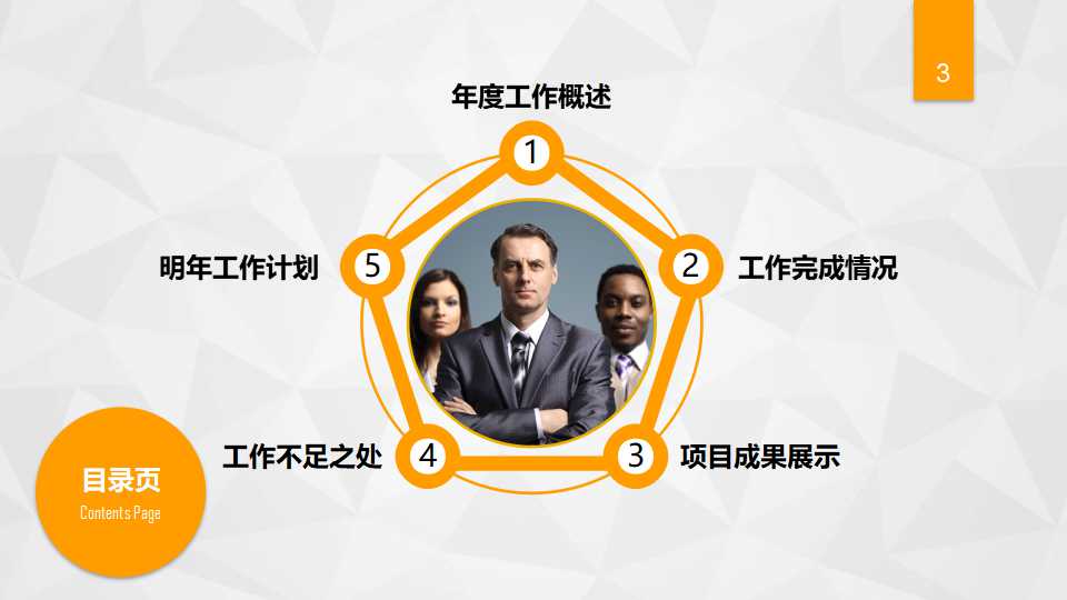 电信人力资源管理师培训PPT课件