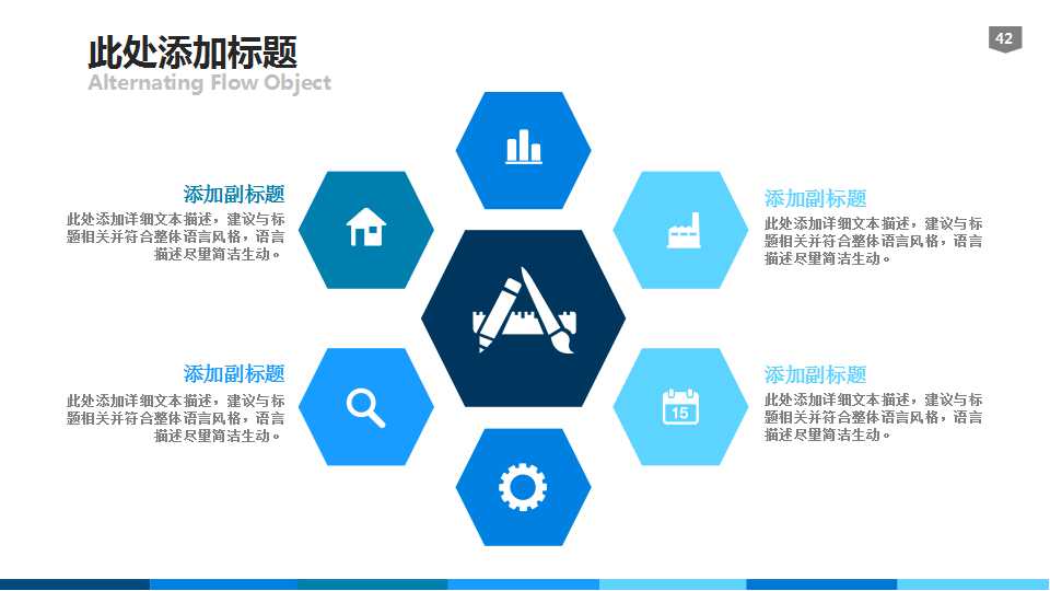 银行绩效评价和风险分析PPT课件