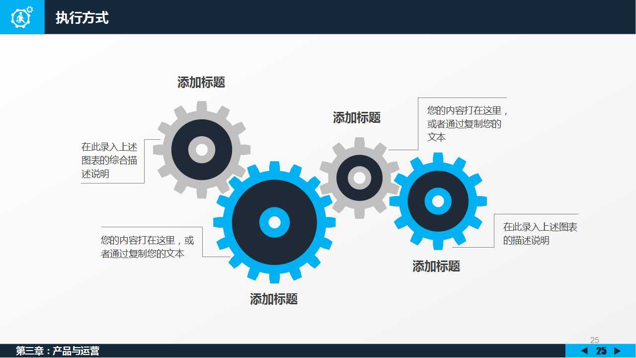 碧桂园第五媒体推广案PPT课件