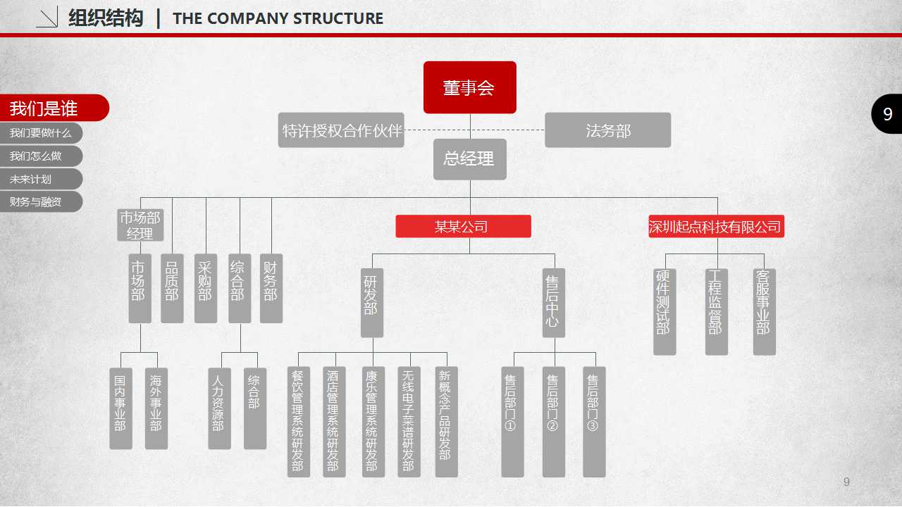 广州美景左岸项目营销推广方案PPT课件
