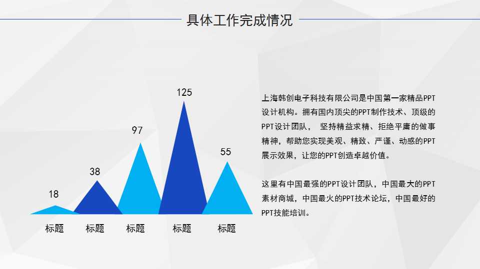 沟通技巧PPT课件