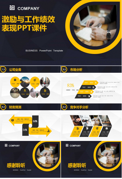 激励与工作绩效表现PPT课件