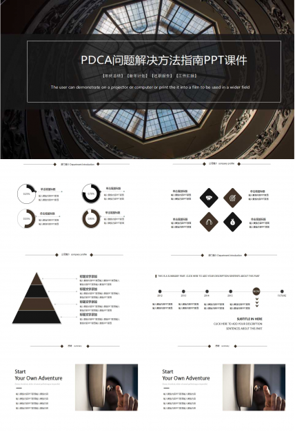 PDCA问题解决方法指南PPT课件