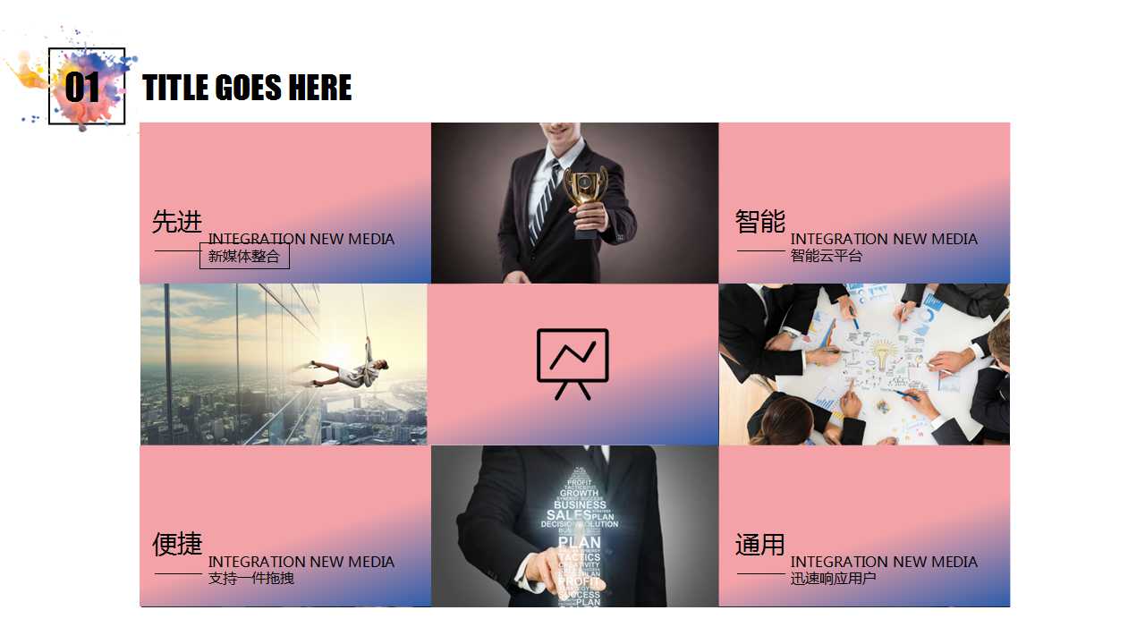 绩效考核体系及薪酬分配体系操作手册PPT课件二