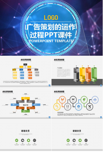 广告策划的运作过程PPT课件